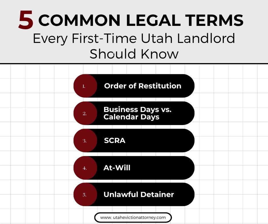 Infographic summarizing 5 common Utah landlord legal terms: Order of Restitution, Business Days vs Calendar Days, SCRA, At-Will, and Unlawful Detainer.